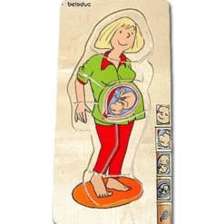 Anatomie - Mutter