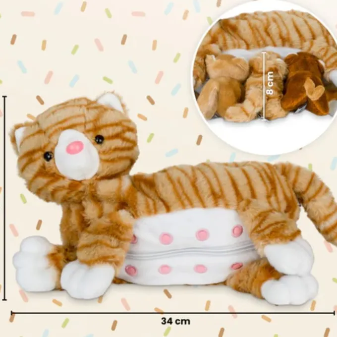 Familienkuscheltier - Katzenmutter mit Kätzchen