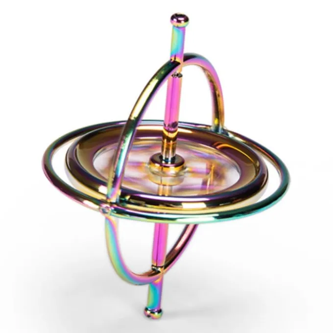 Gyroskop