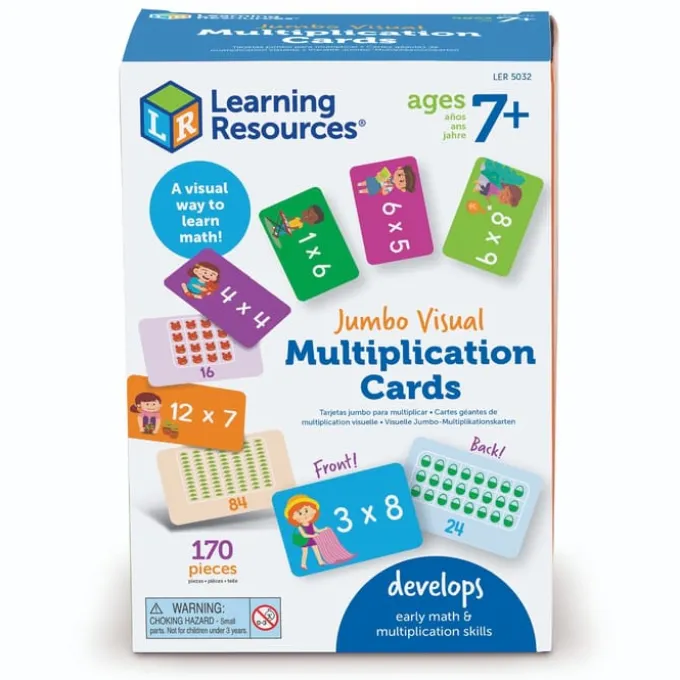 Lernkarten – Multiplikation üben
