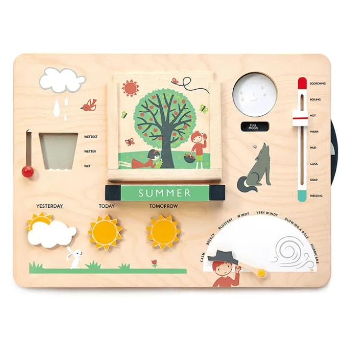 Meine erste Wetterstation