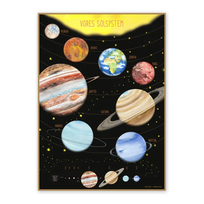 Poster 50 x 70 cm - Unser Sonnensystem
