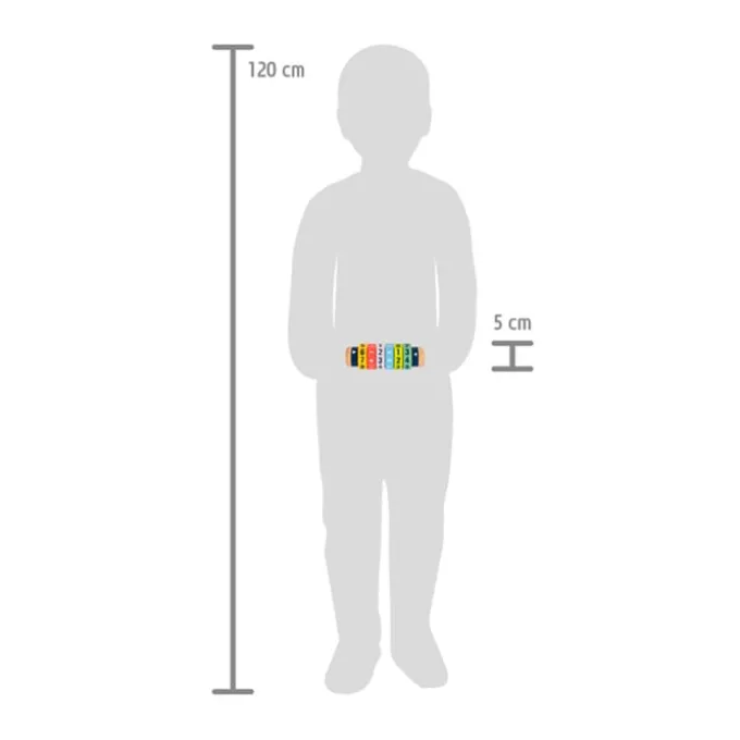 Rechenrolle "Das kleine 1 x 1"