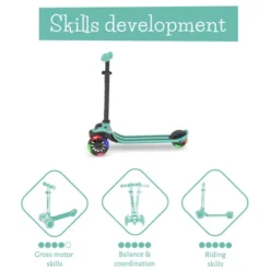 Scotti GLOW 3 Rad Roller - Mint