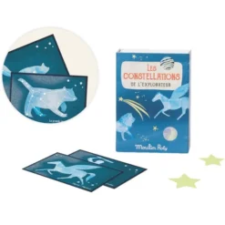 Sternenkonstellation - Glow in the Dark